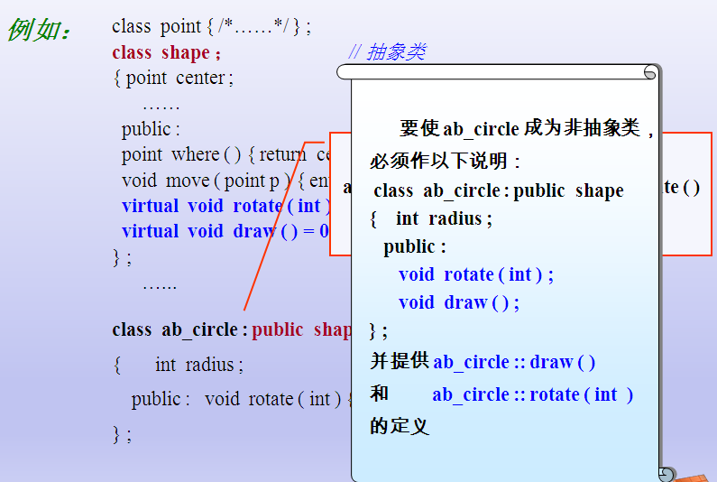 纯虚函数2